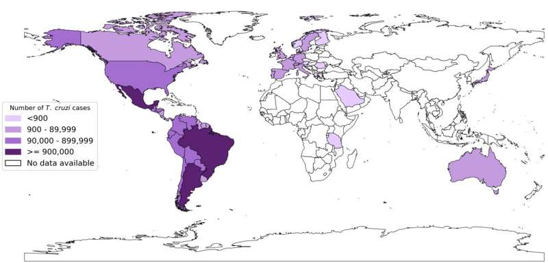 This map, produced with 2018 World Health Organization data, highlights the reported cases of Chagas Disease. While traditionally associated with Latin America, the disease has spread, silently invading new regions around the world. Note: Data covers only a limited portion of the globe, indicating underreporting and the potential for a significantly wider impact. Credit: Raissa Rosa - Auburn University Auburn and FIOCRUZ tackle the rising global challenge of Chagas Disease